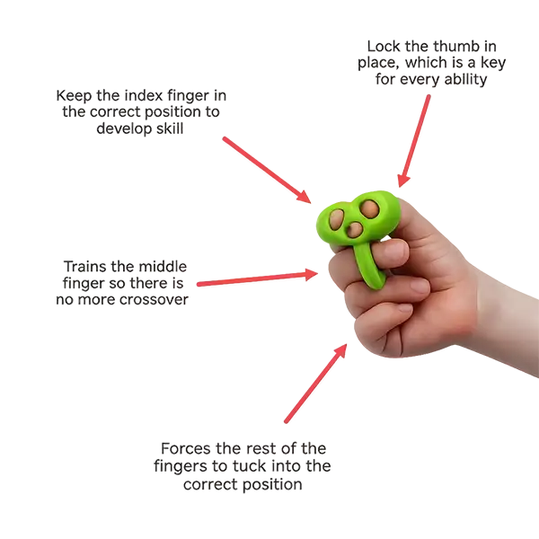 Pencil Grip Children Pencil Holder for Handwriting, Silicon Pen Pencil Writing Aid Grip, Posture Correction Training Tools